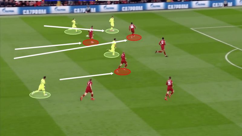 Yếu tố đặc trưng của Counter attack là gì trong bóng đá